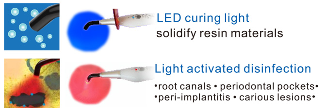 激安LED光重合器 照射器&光重合レジン照射器DB-686 HELEN+(レッドライト滅菌機能付き)
